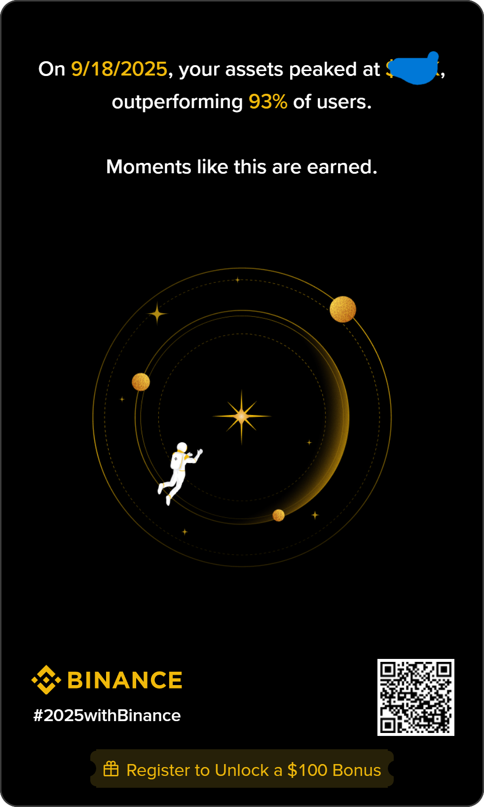 Binance Year in Review - Pico de valor dos activos